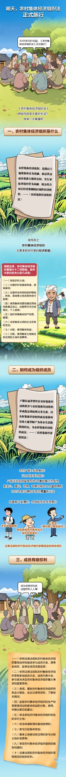 证配所 【中证漫财经】明天，农村集体经济组织法正式施行